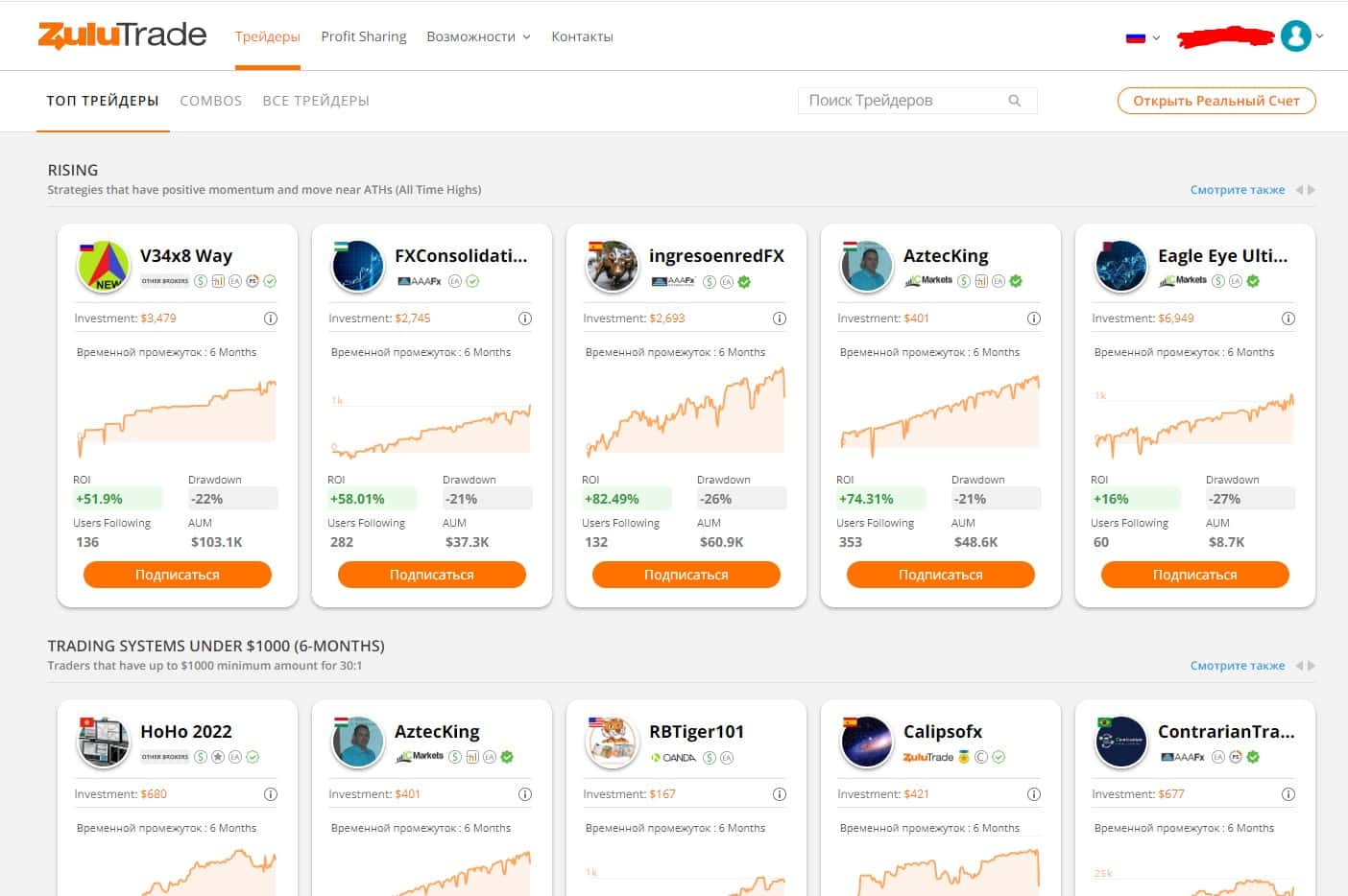 Рейтинги трейдеров на ZuluTrade