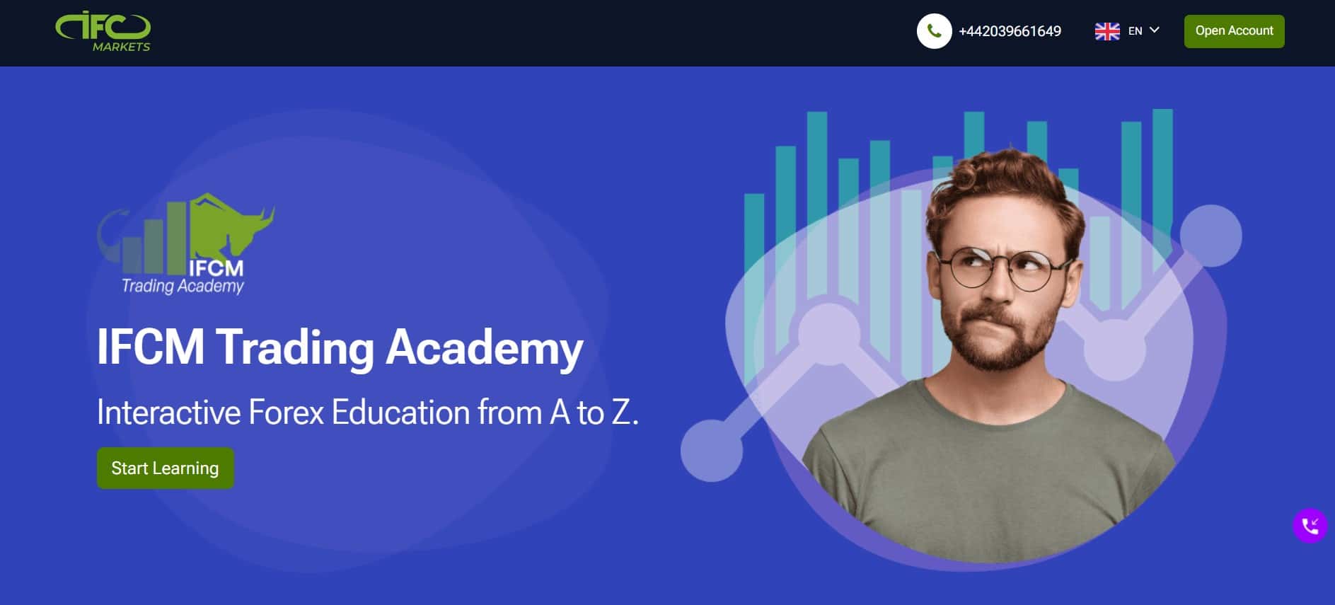 Academia de trading IFCM