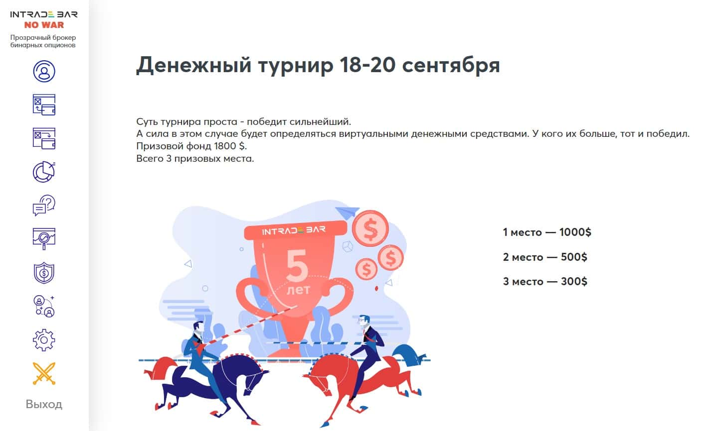 Конкурсы Интрейд Бар