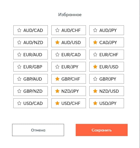 Selecionando pares de moedas favoritos para negociar no Intrade.Bar