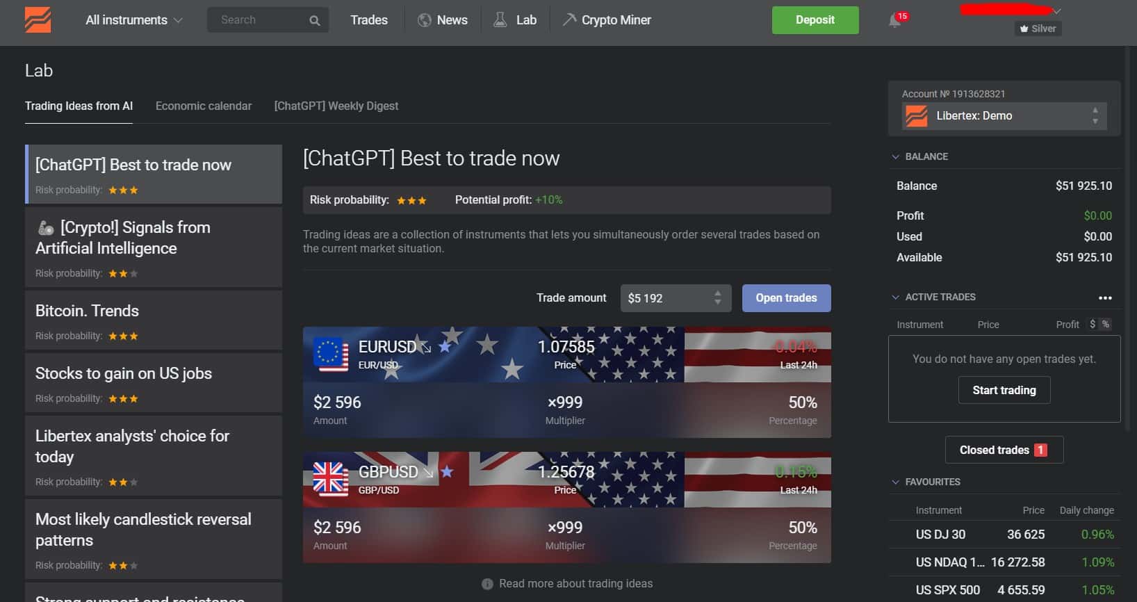 Ideias de investimento da Libertex