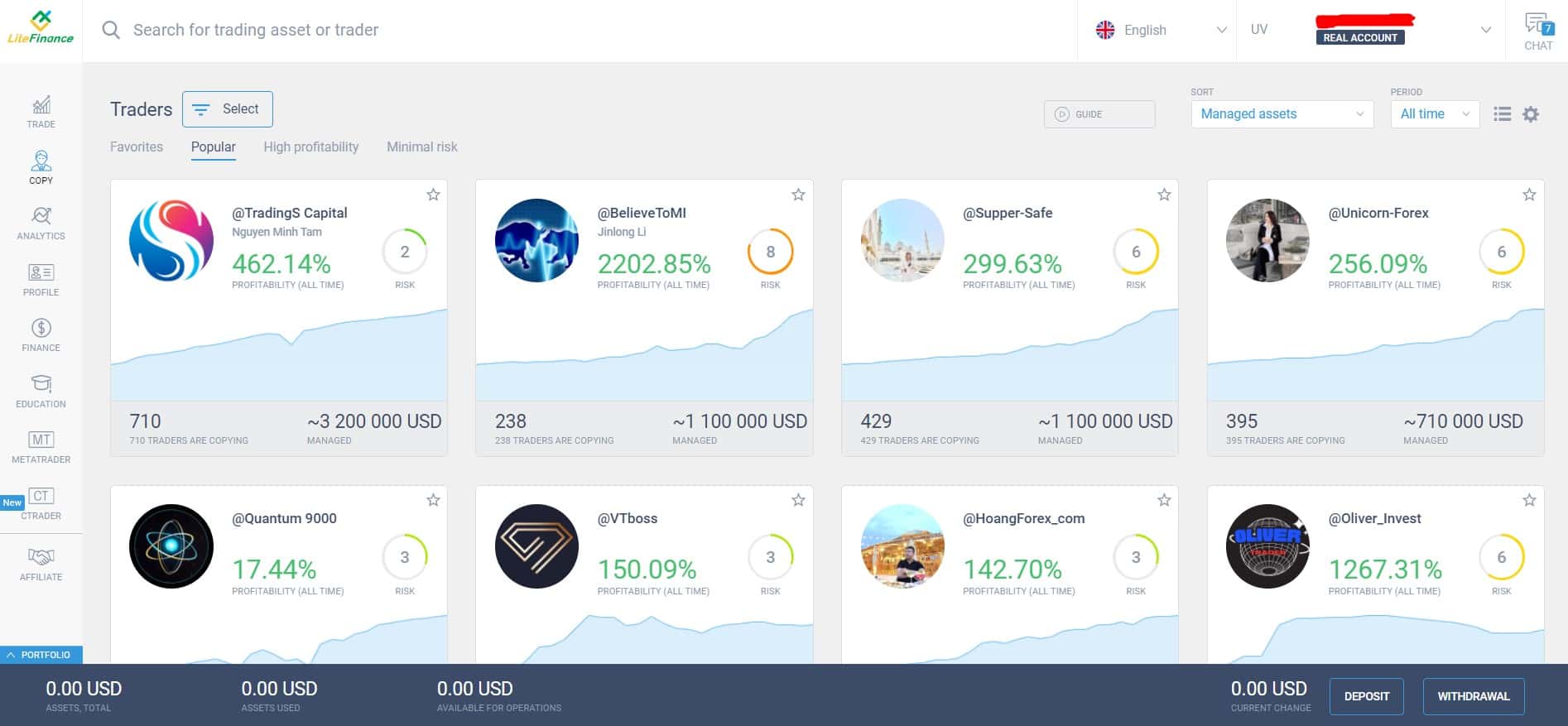 Traders populares para copiar negociações na LiteFinance