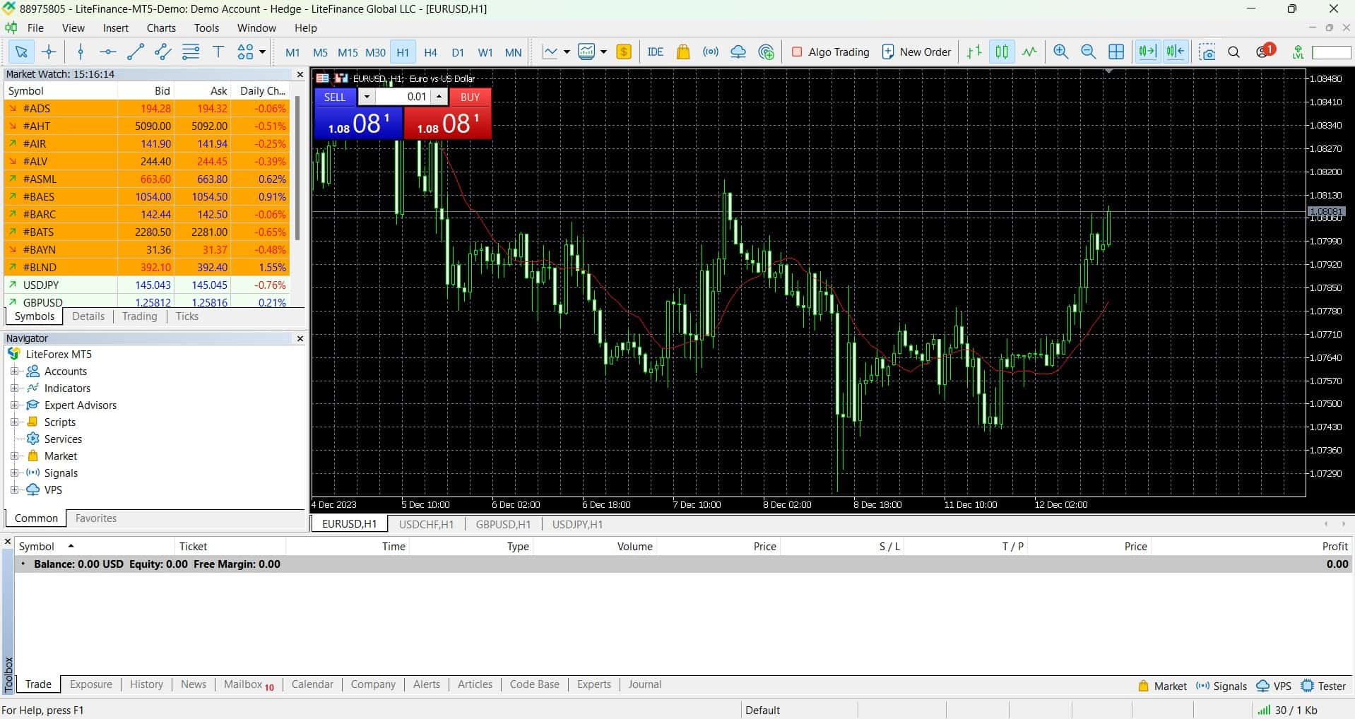 Terminal MT5 da LiteFinance