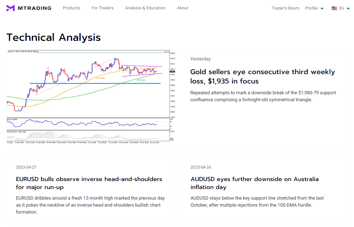 Análisis técnico de expertos de MTrading