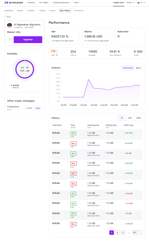 Página del maestro de copia de operaciones en MTrading
