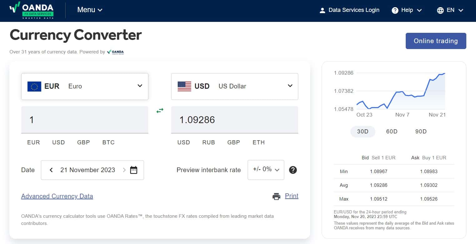 Oanda Currency Converter