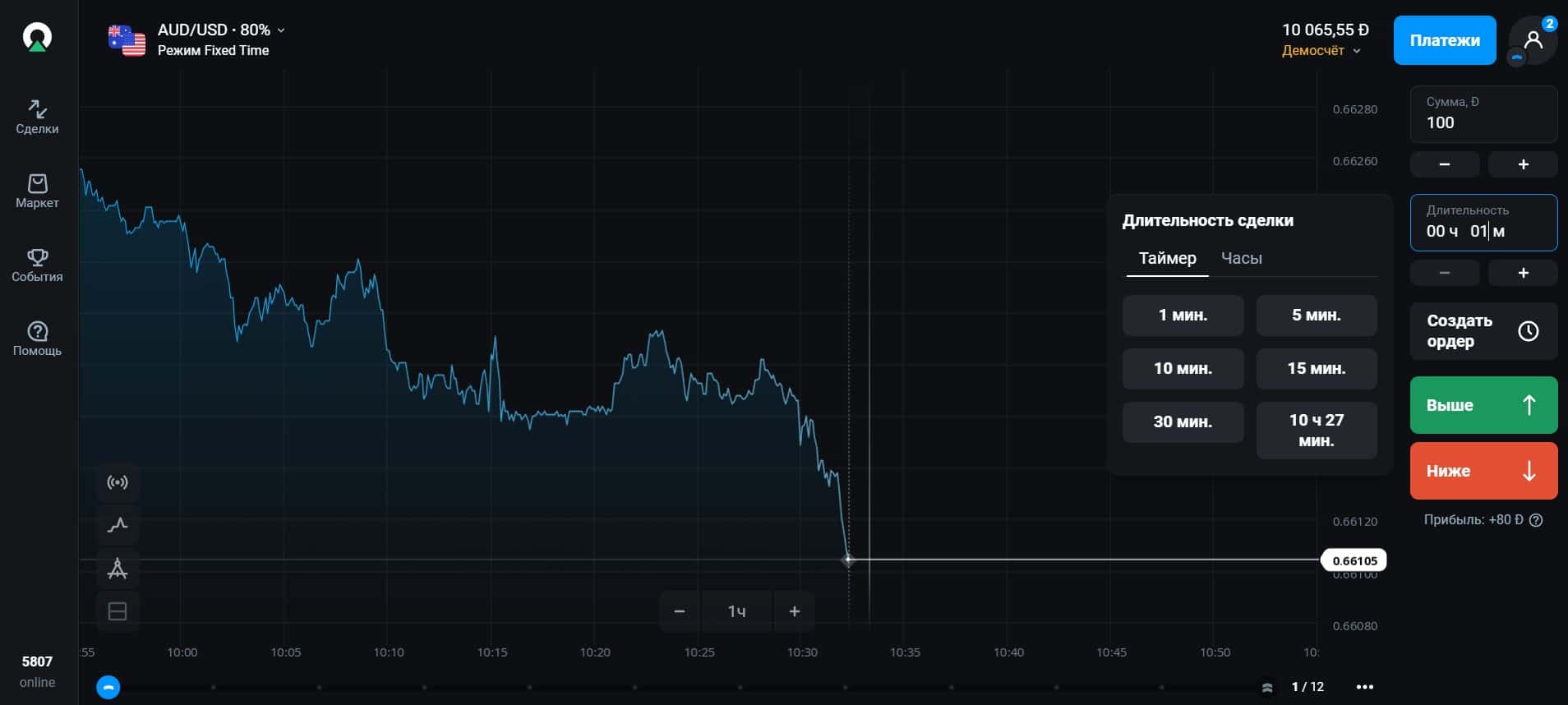 Вибір умов угоди на платформі Olymp Trade