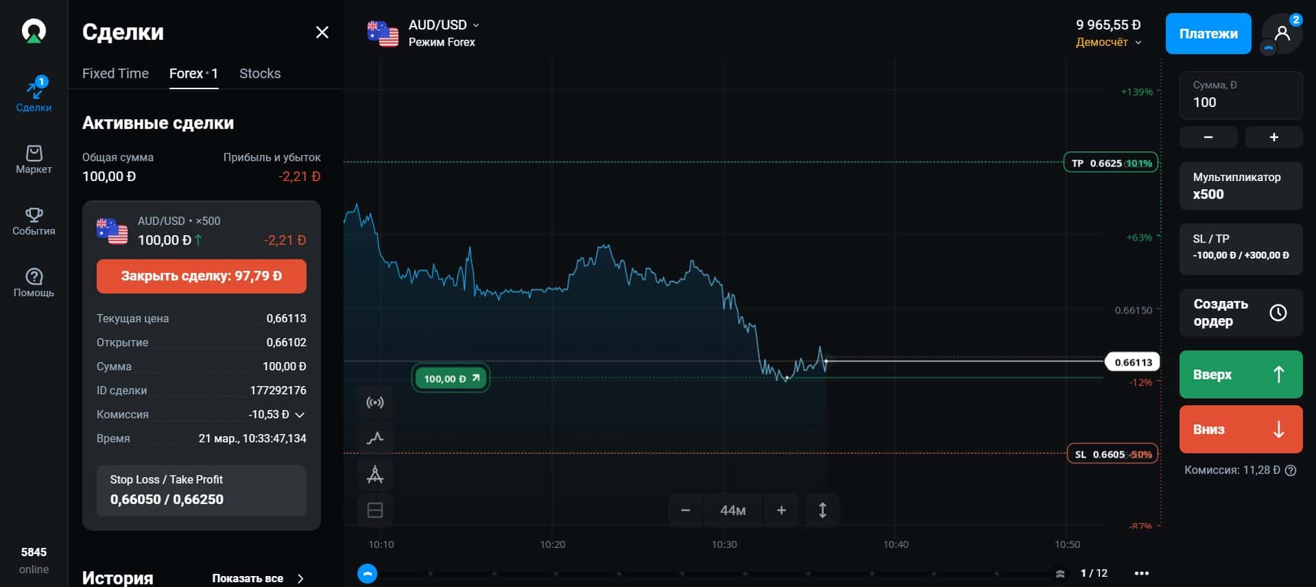 Управління угодами на платформі Olymp Trade