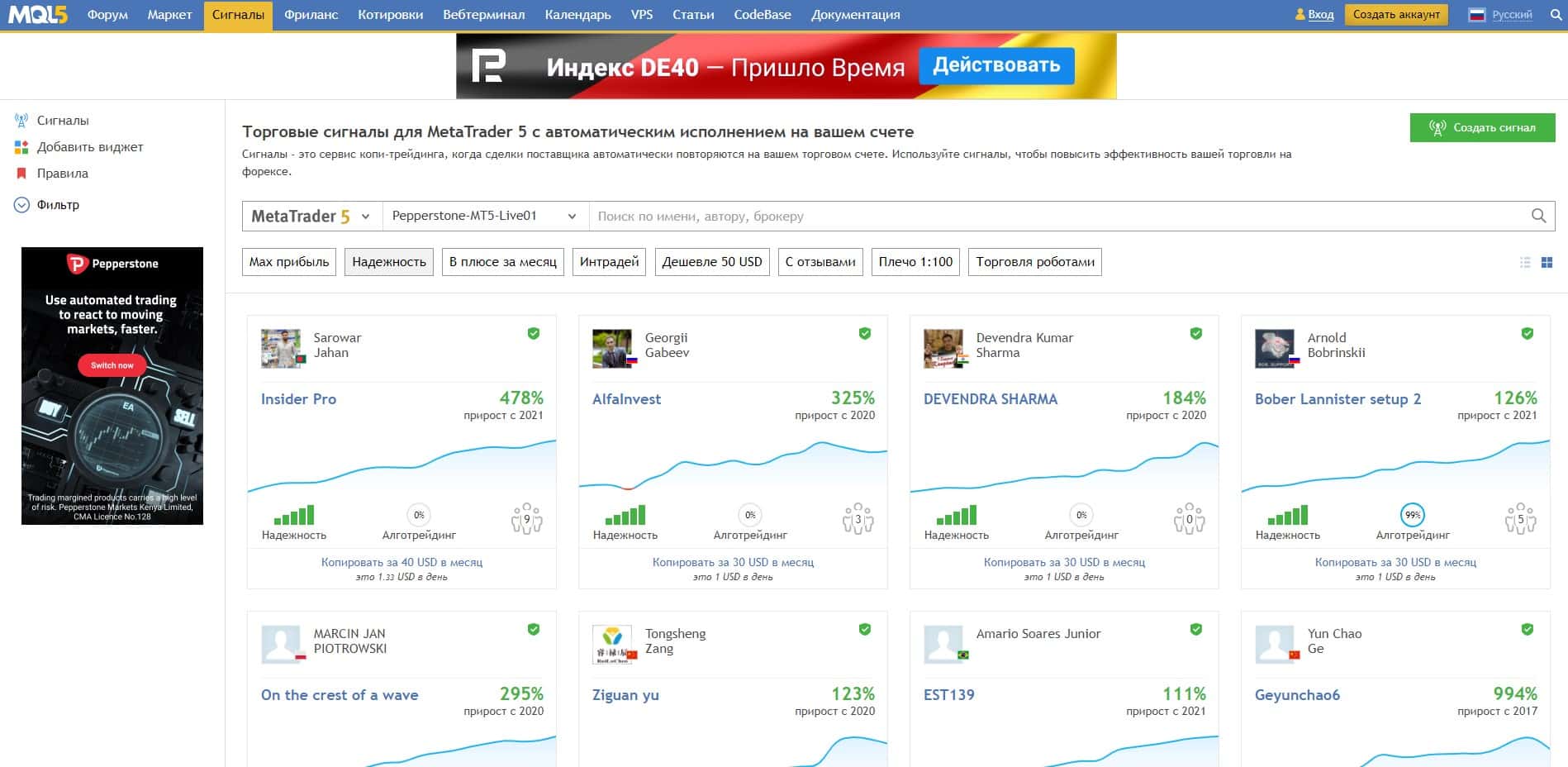Сигнали MetaTrader