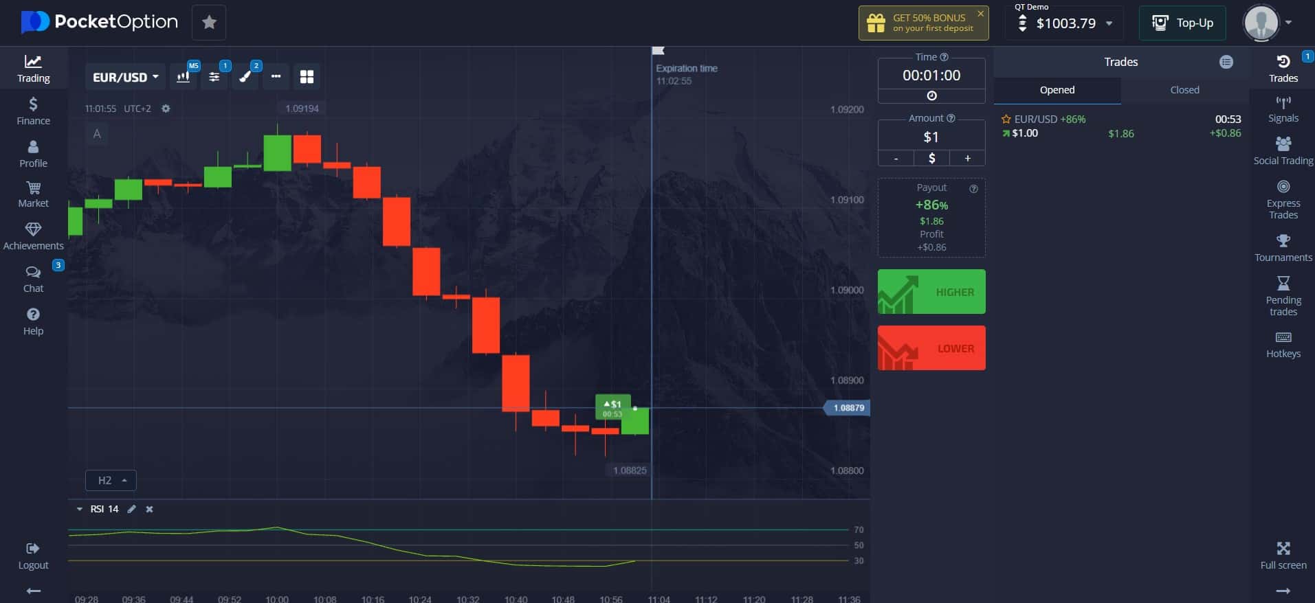 Cuenta Demo de Pocket Option