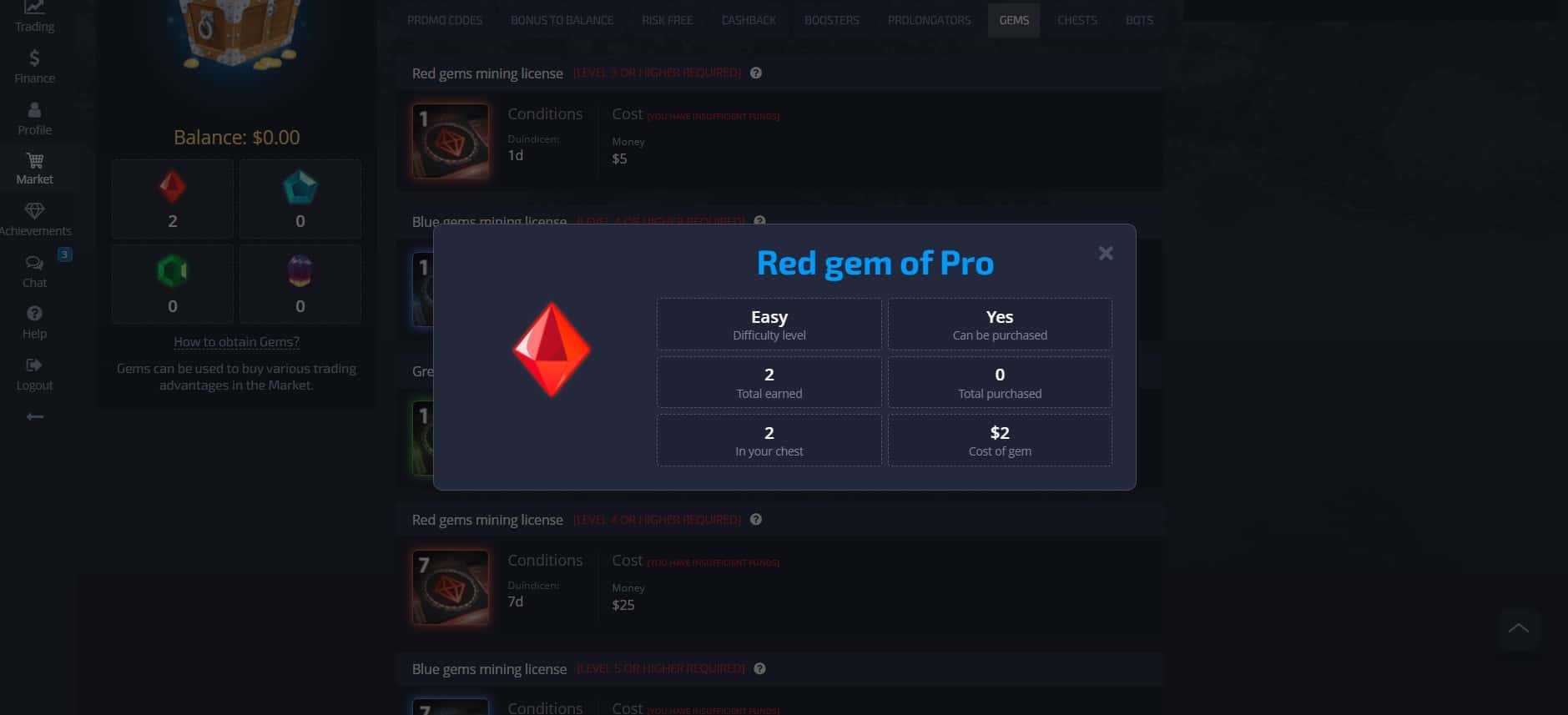 Gema de Pocket Option