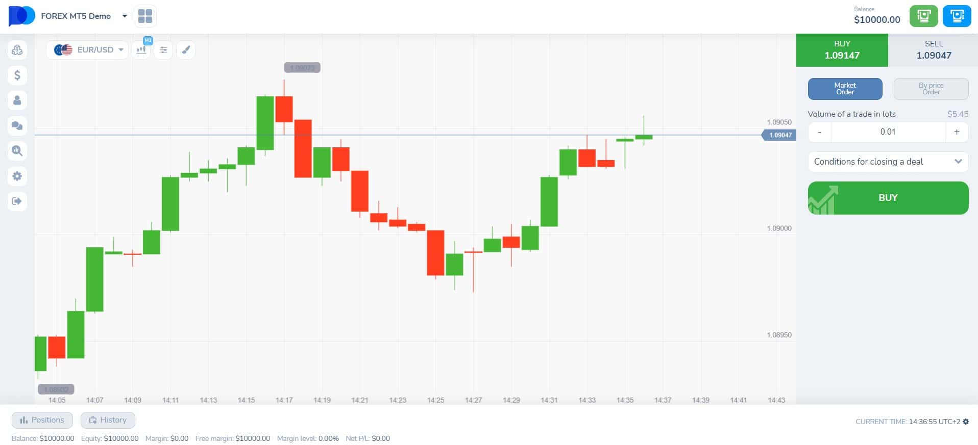 Pocket Option MetaTrader 5