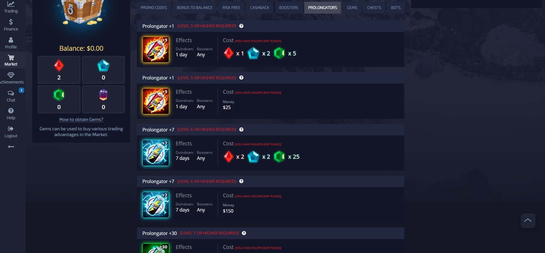 Prolongadores de Pocket Option