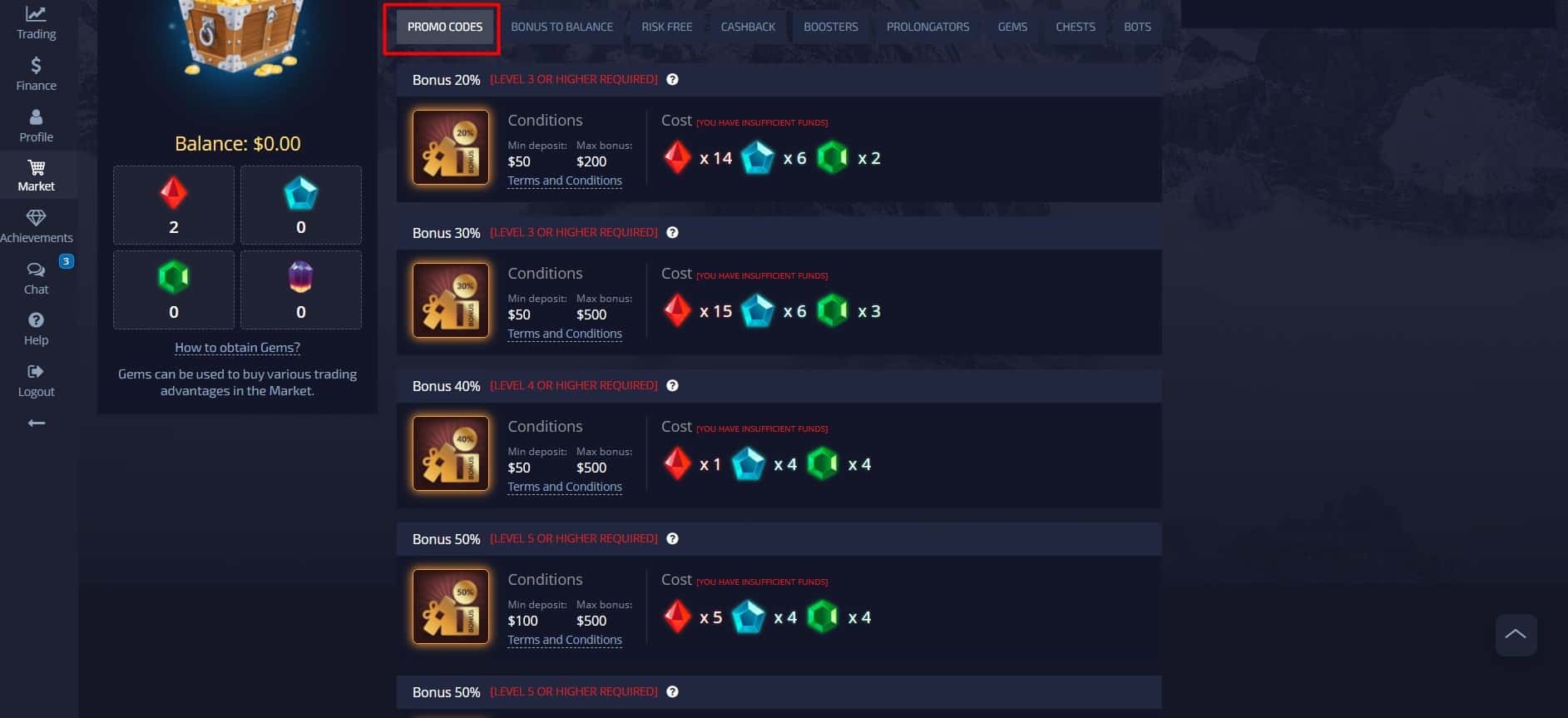 Códigos promocionales de Pocket Option