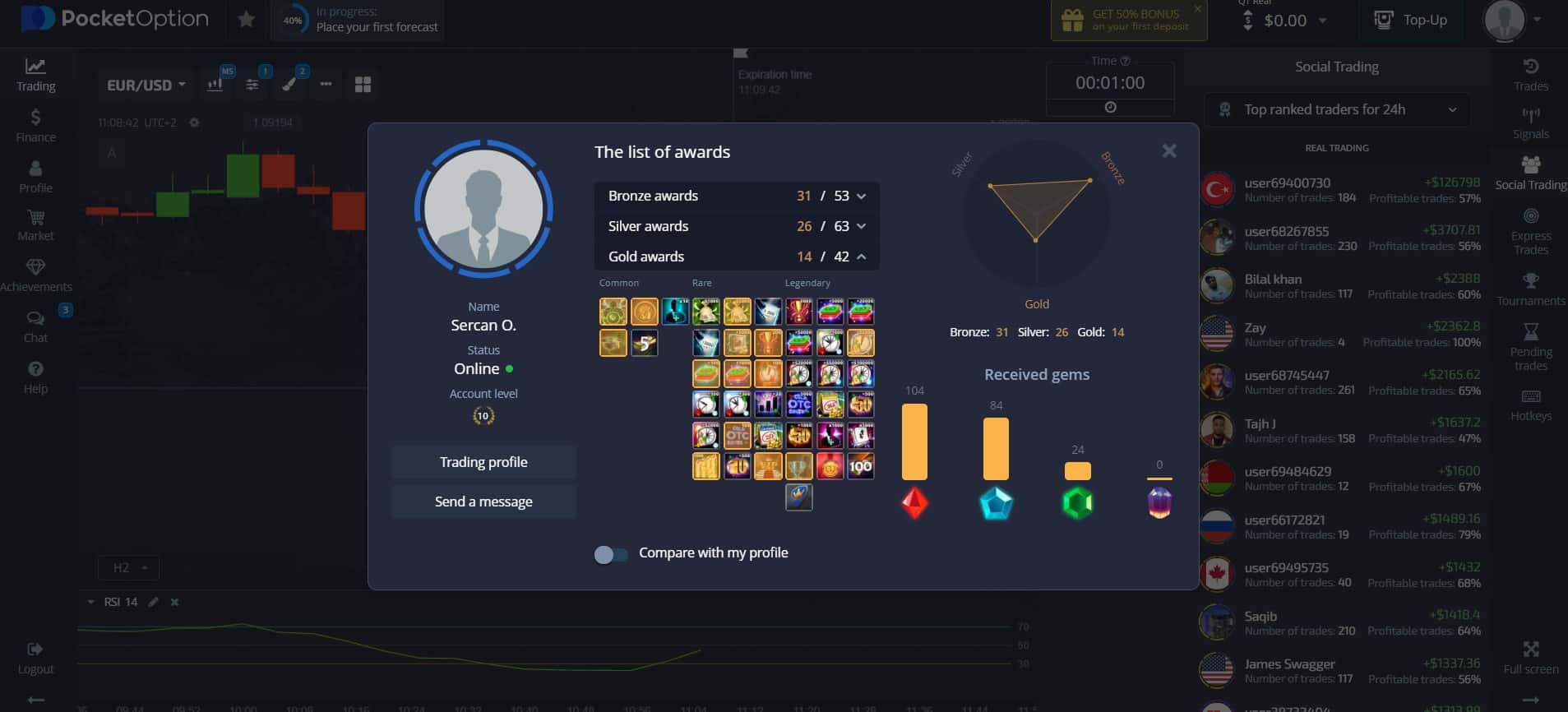Logros de un trader en Pocket Option