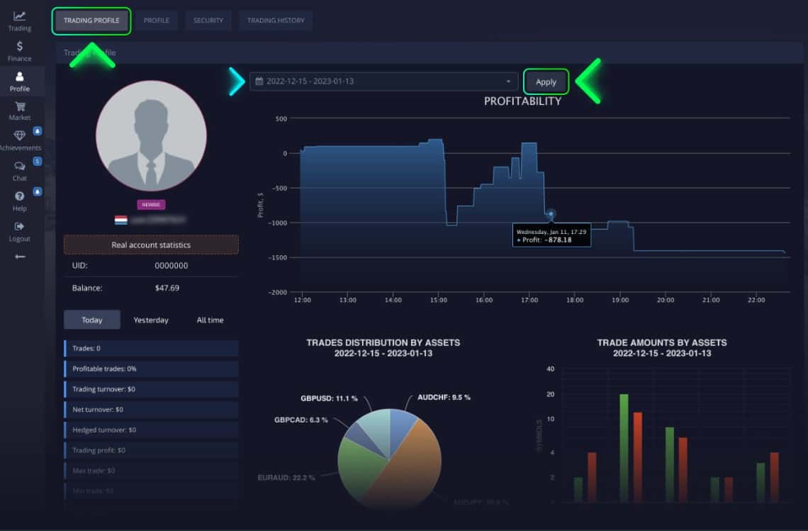 Perfil de Trading en Pocket Option