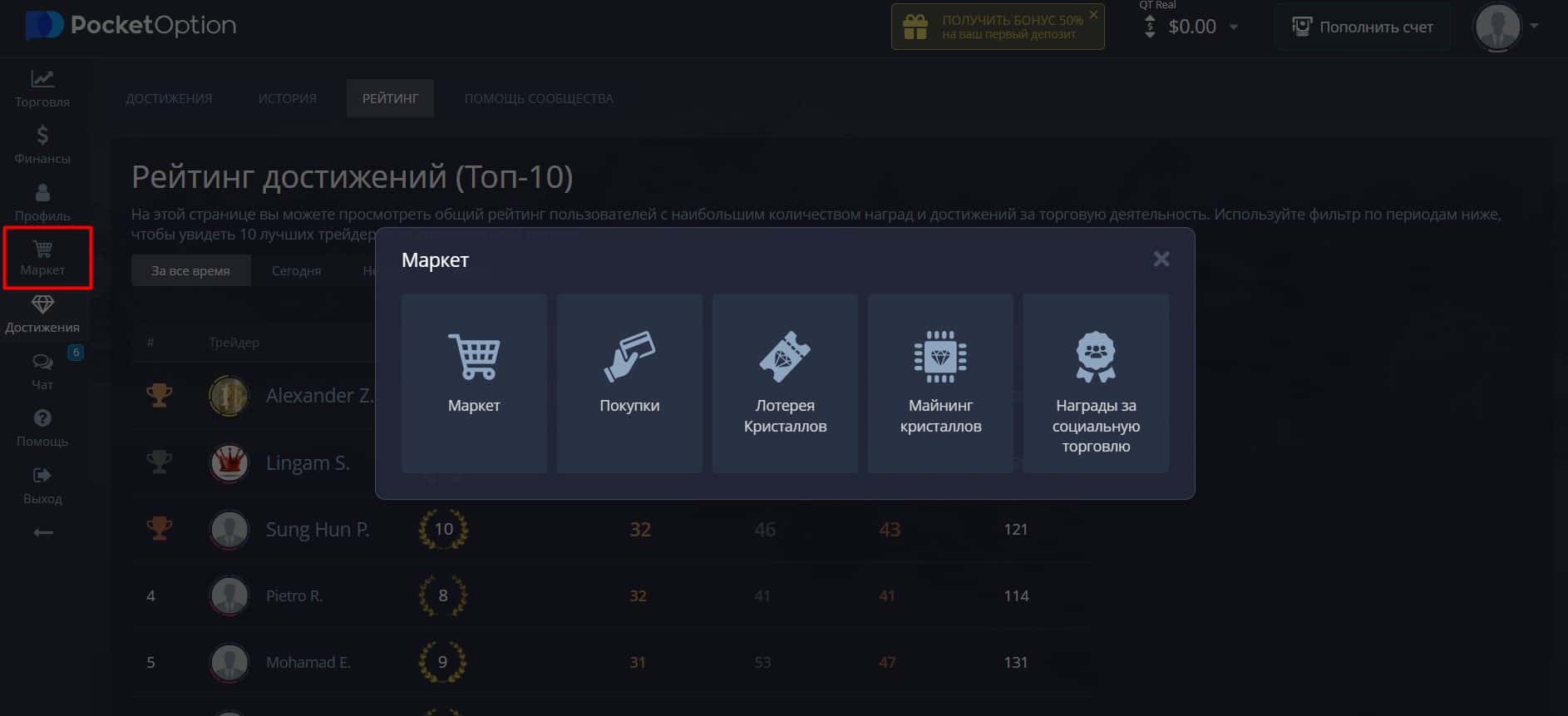 Маркет Pocket Option