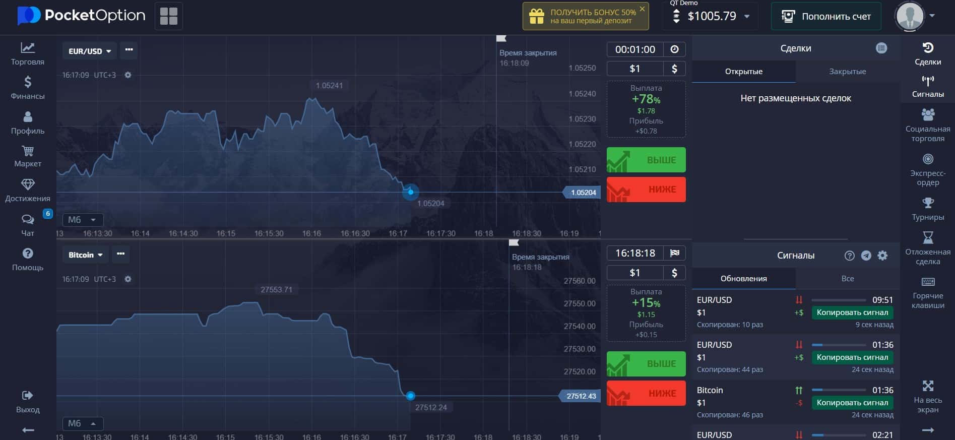 Режим мультиграфиков на платформе Pocket Option