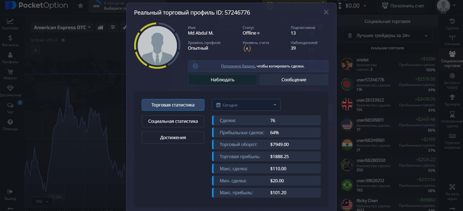 Профиль трейдера на Pocket Option