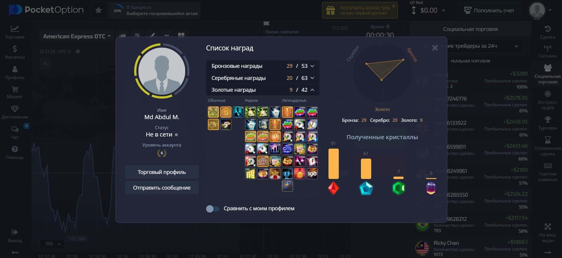 Достижения одного из трейдеров на Pocket Option
