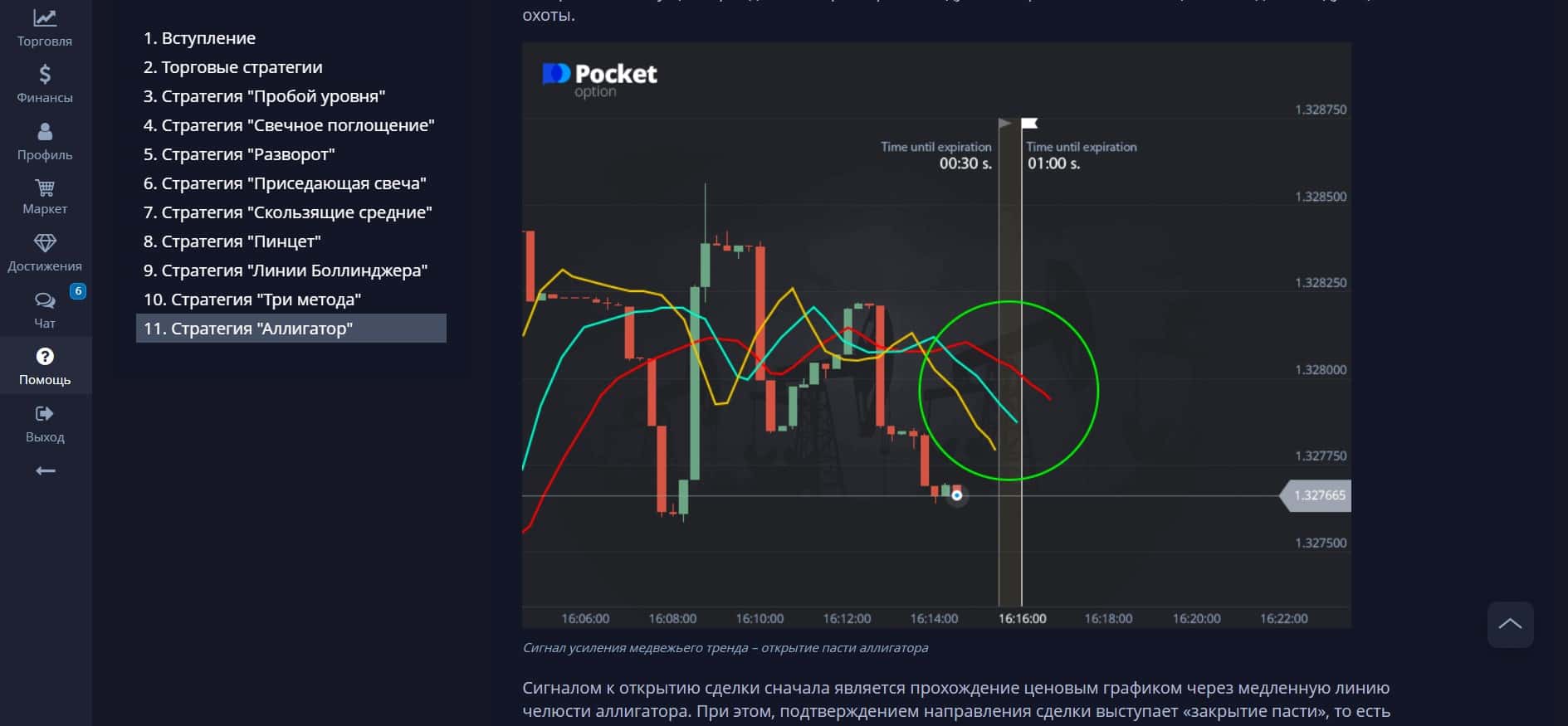Стратегии на Pocket Option