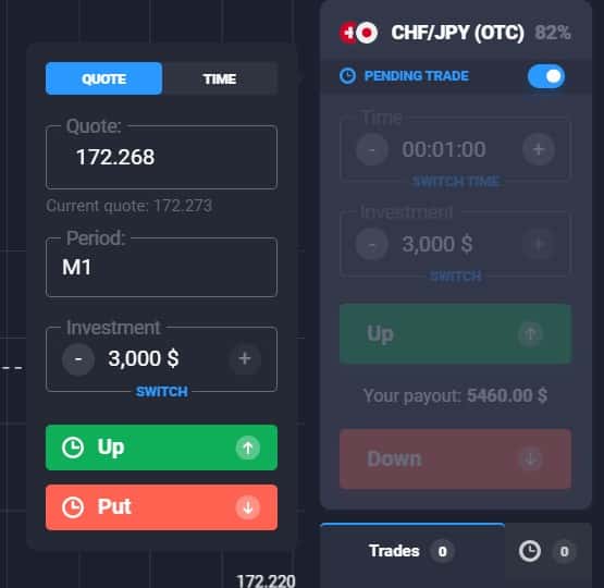 Quotex pending orders