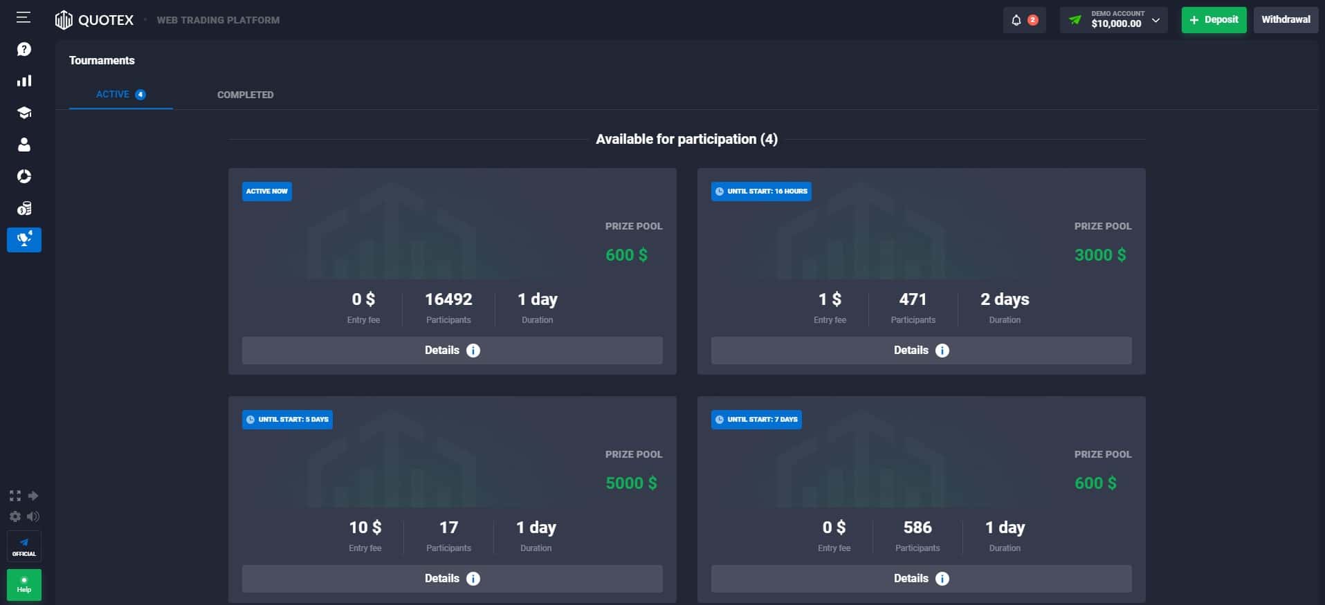 Quotex Tournaments
