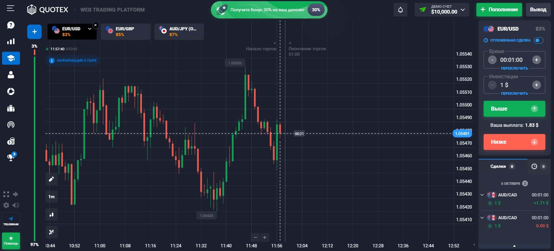 Торговая платформа Quotex