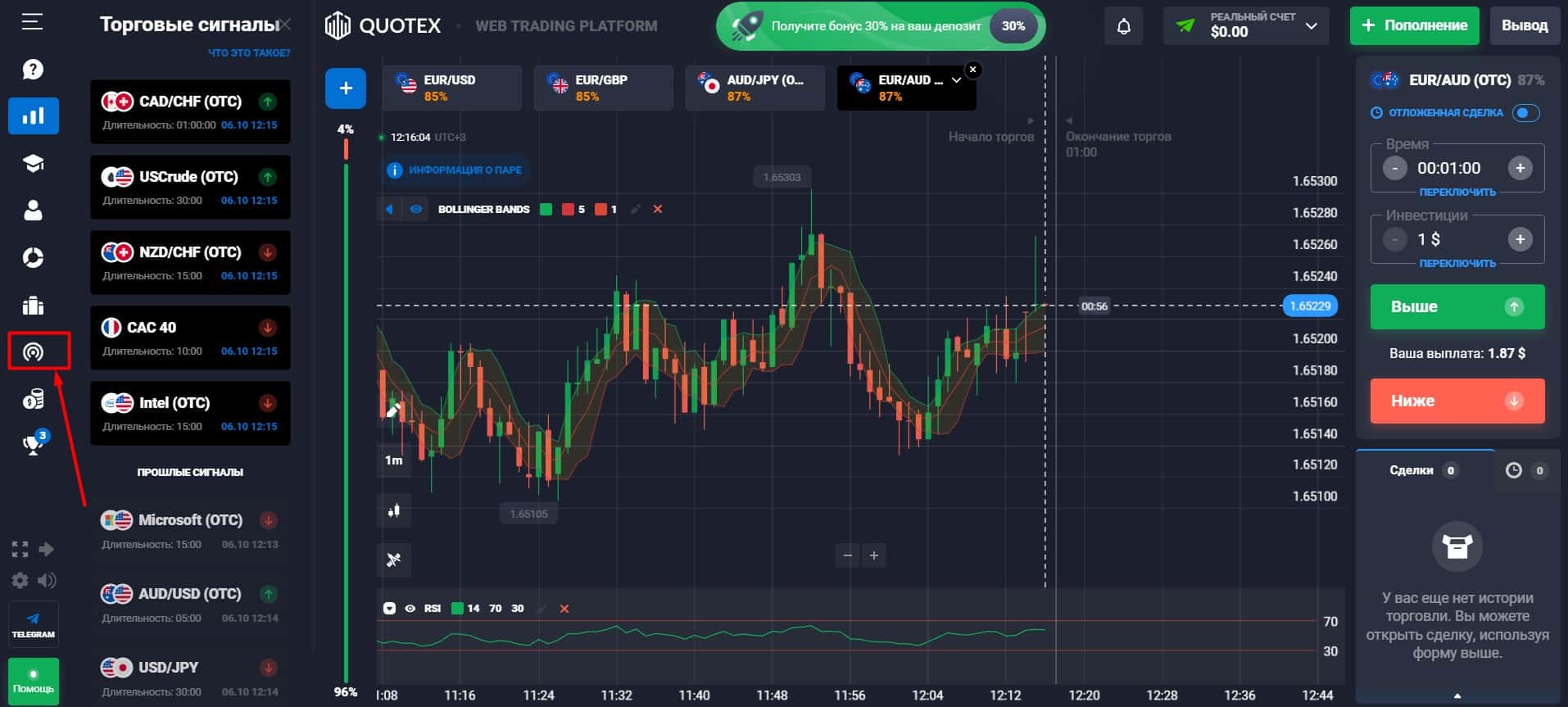 Торговые сигналы на Quotex