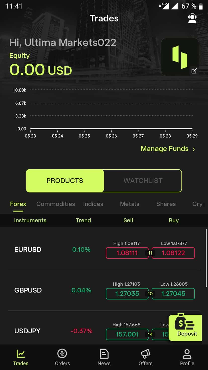 Приложение Ultima Markets