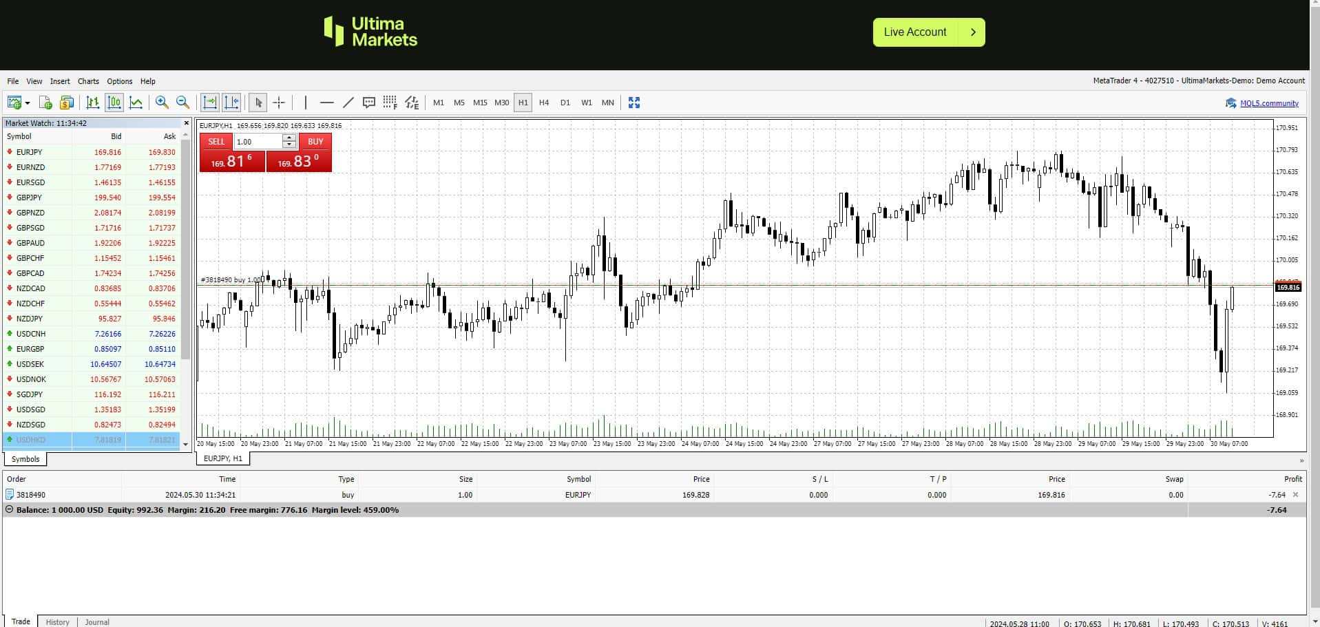 WebTrader Ultima Markets