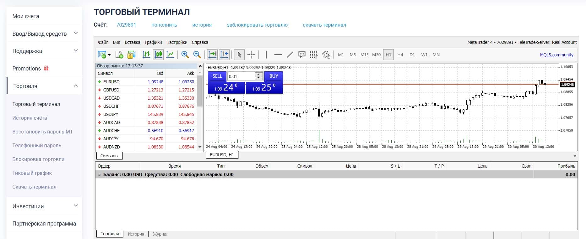 Веб платформа МТ5 на TeleTrade