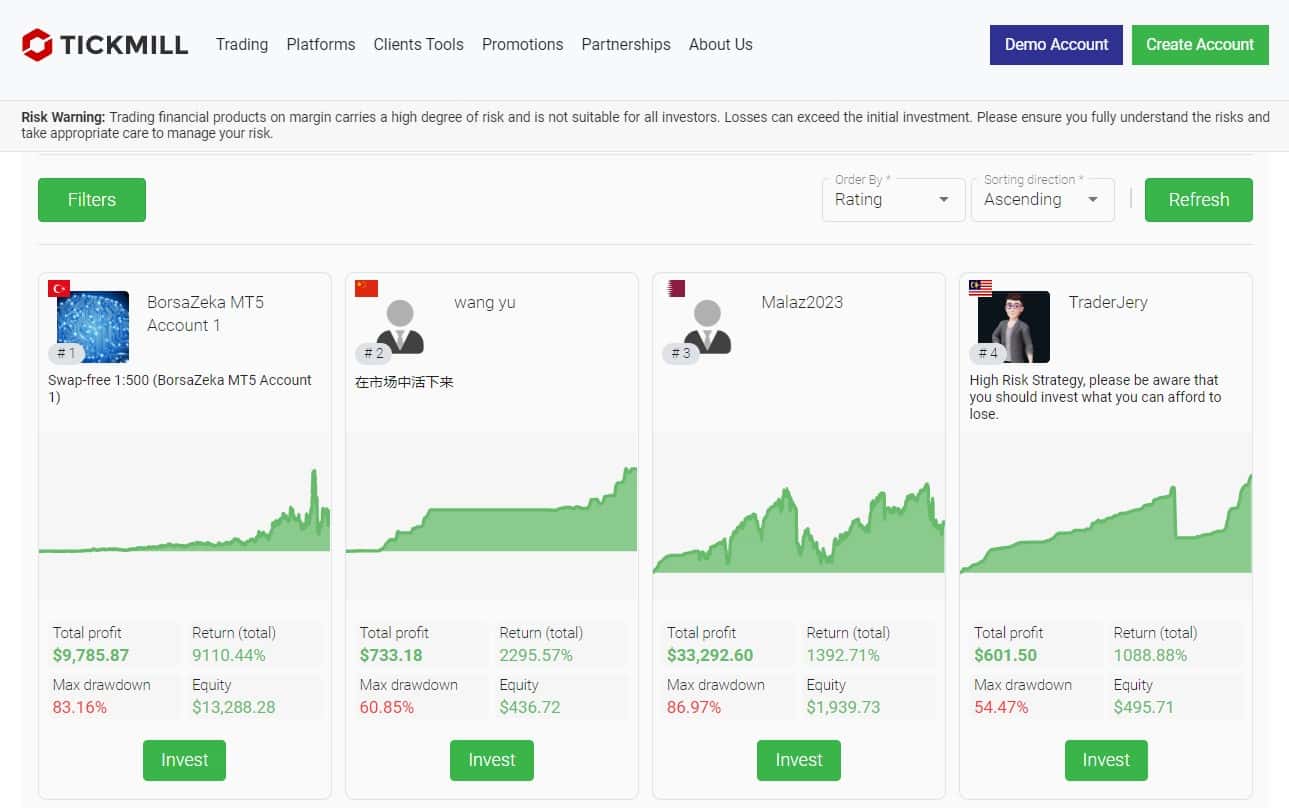Top Trader no Social Trading da Tickmill