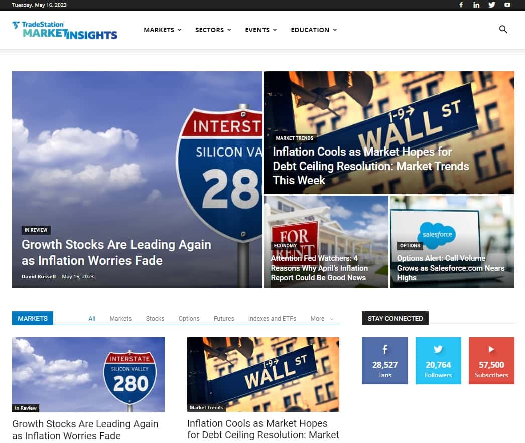 TradeStation Market Insights