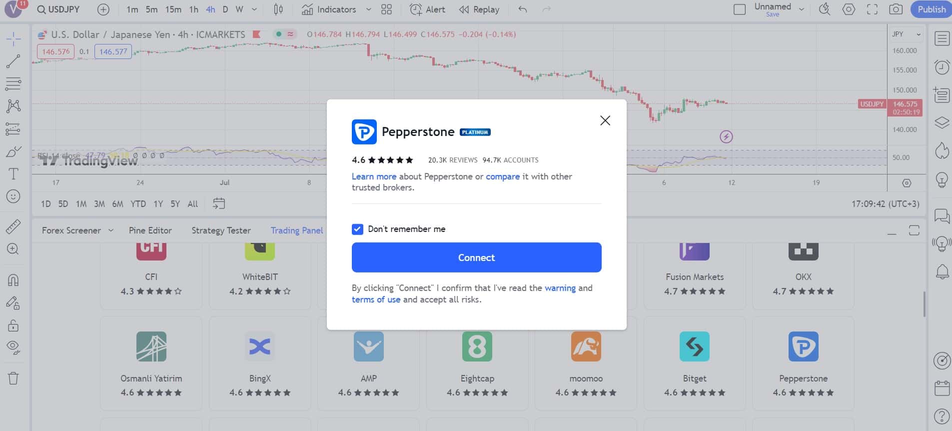 Verbinden eines Pepperstone-Kontos mit TradingView