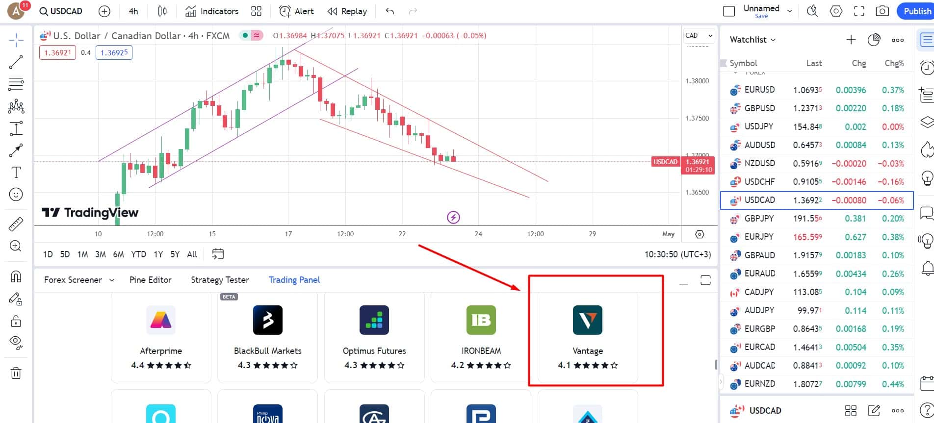 Integration des Vantage-Kontos in die TradingView-Plattform