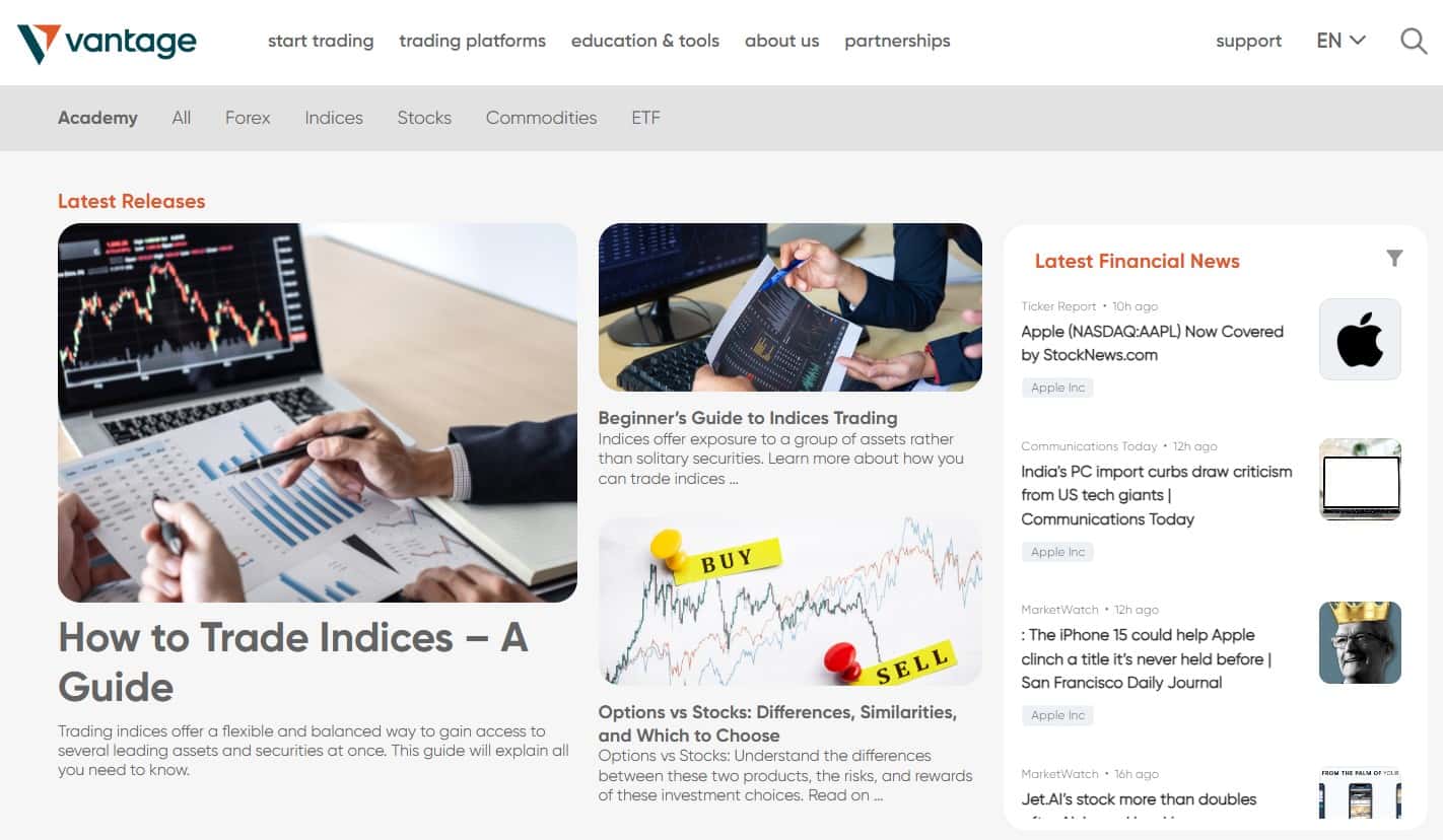 Академия Vantage Markets