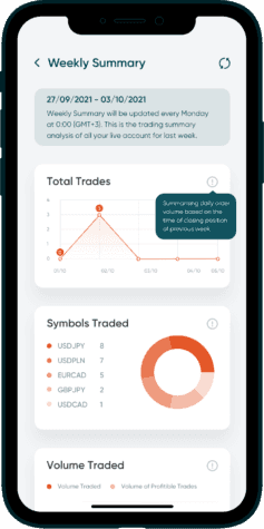 Vantage Mobile App