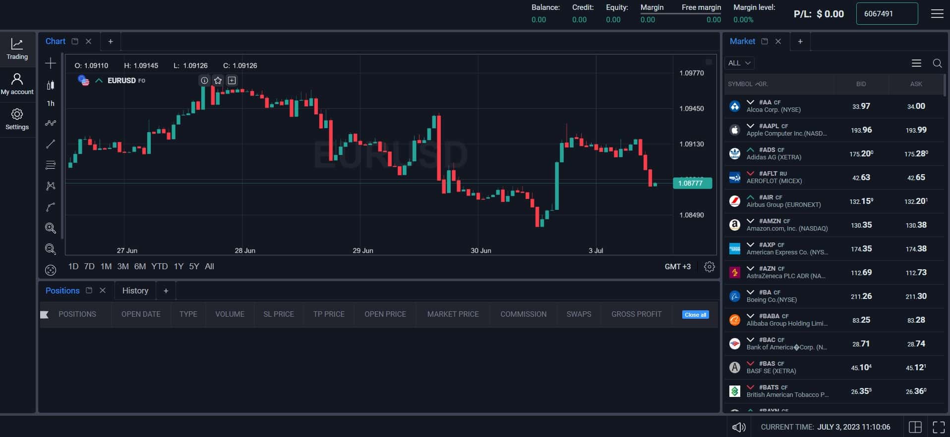 WebTrader від Grand Capital