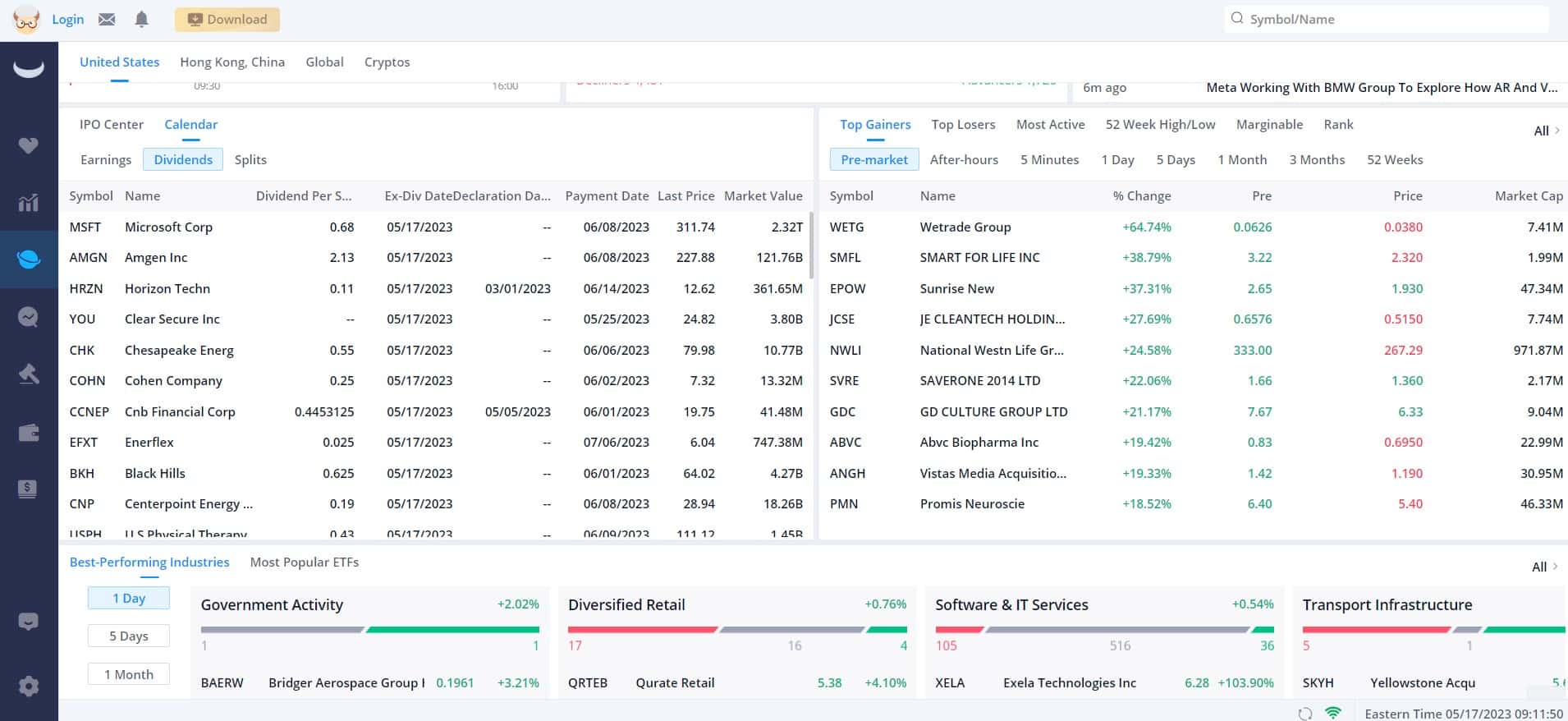Финансовые календари на платформе Webull