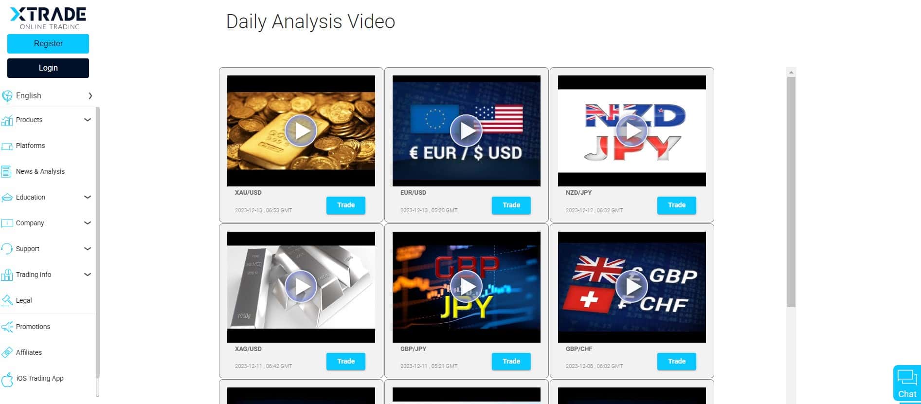 Análise em vídeo da Xtrade