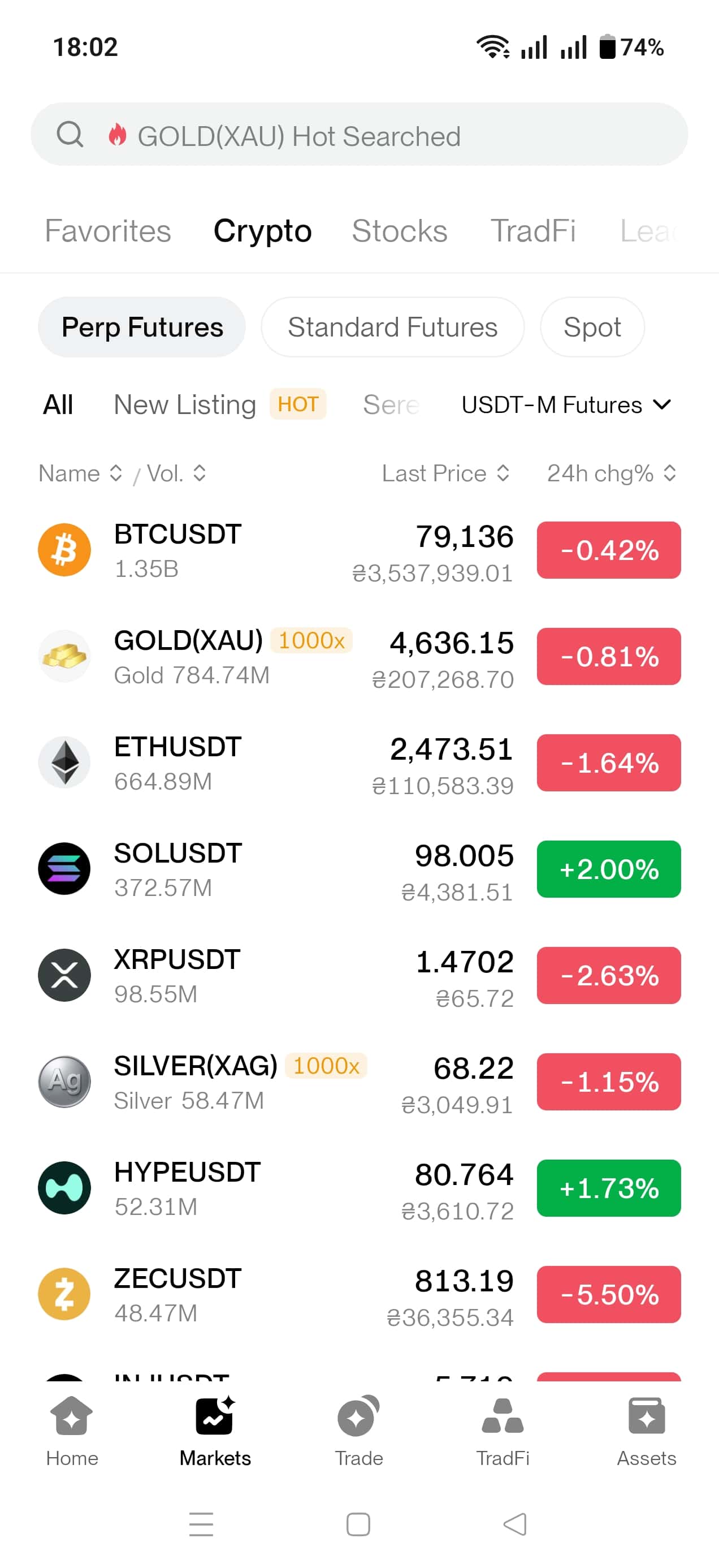 Markets in the BingX Mobile App