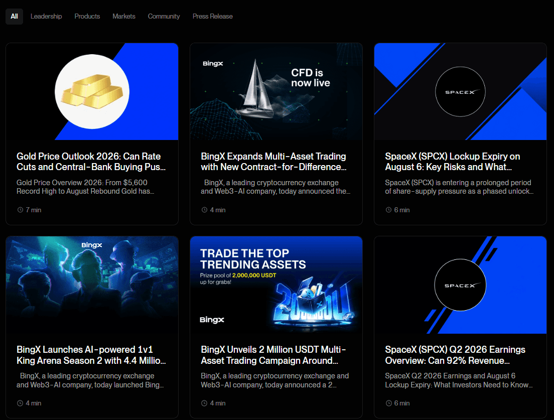 BingX Blog
