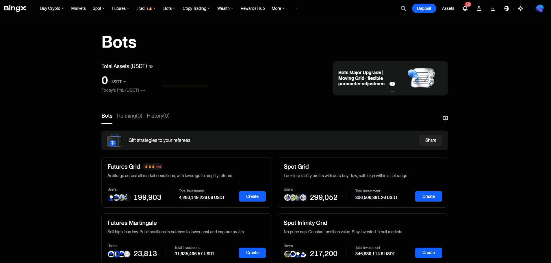Trading Bots on BingX