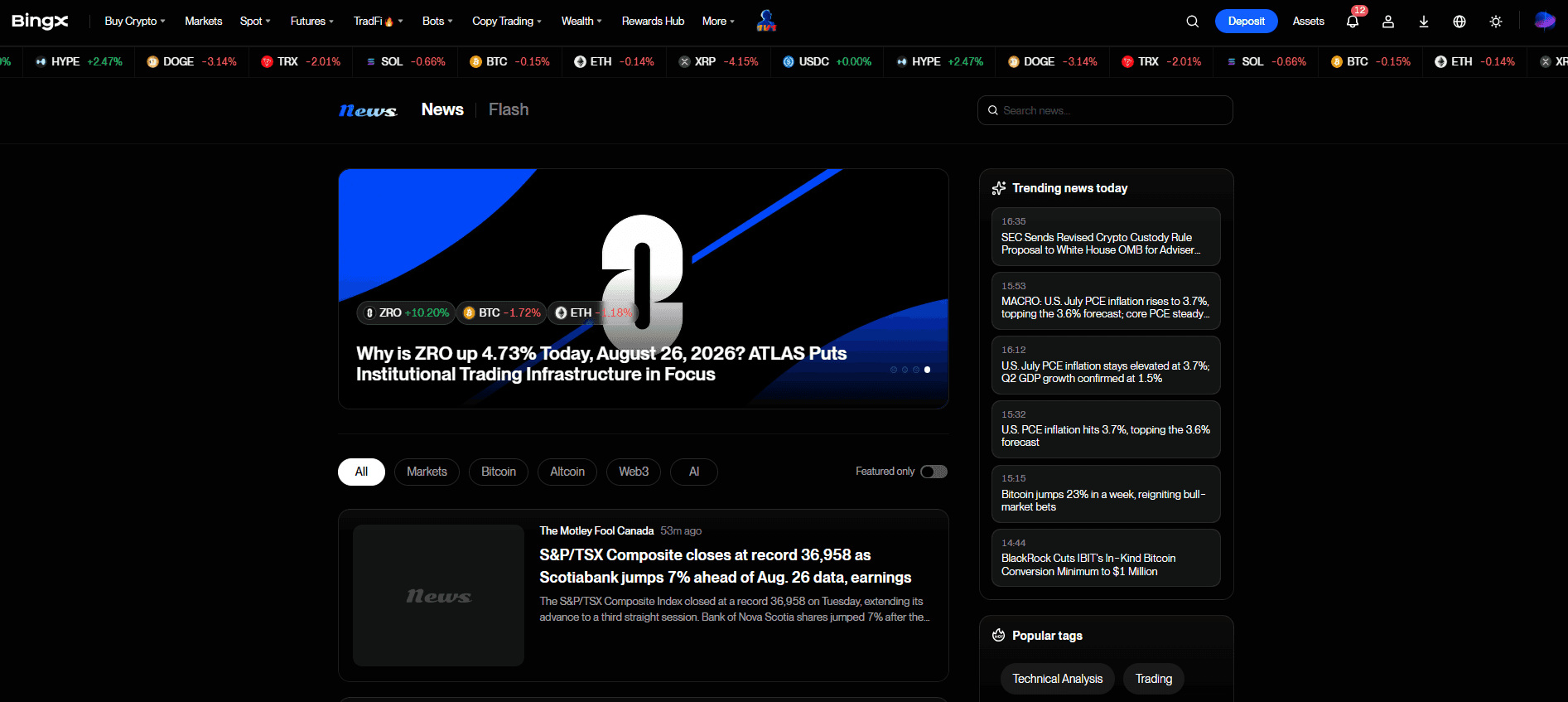 BingX News