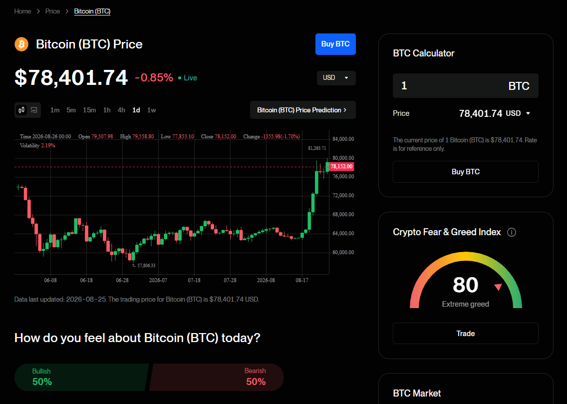 BingX Cryptocurrency Screener