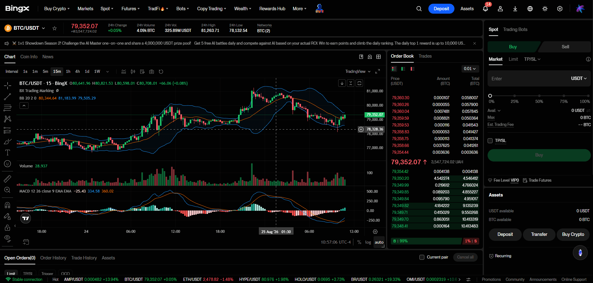 BingX Web Platform