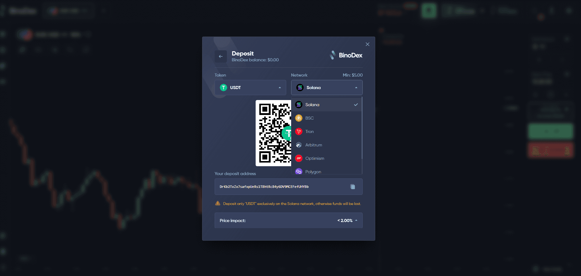 Поповнення рахунку криптовалютою на BinoDex