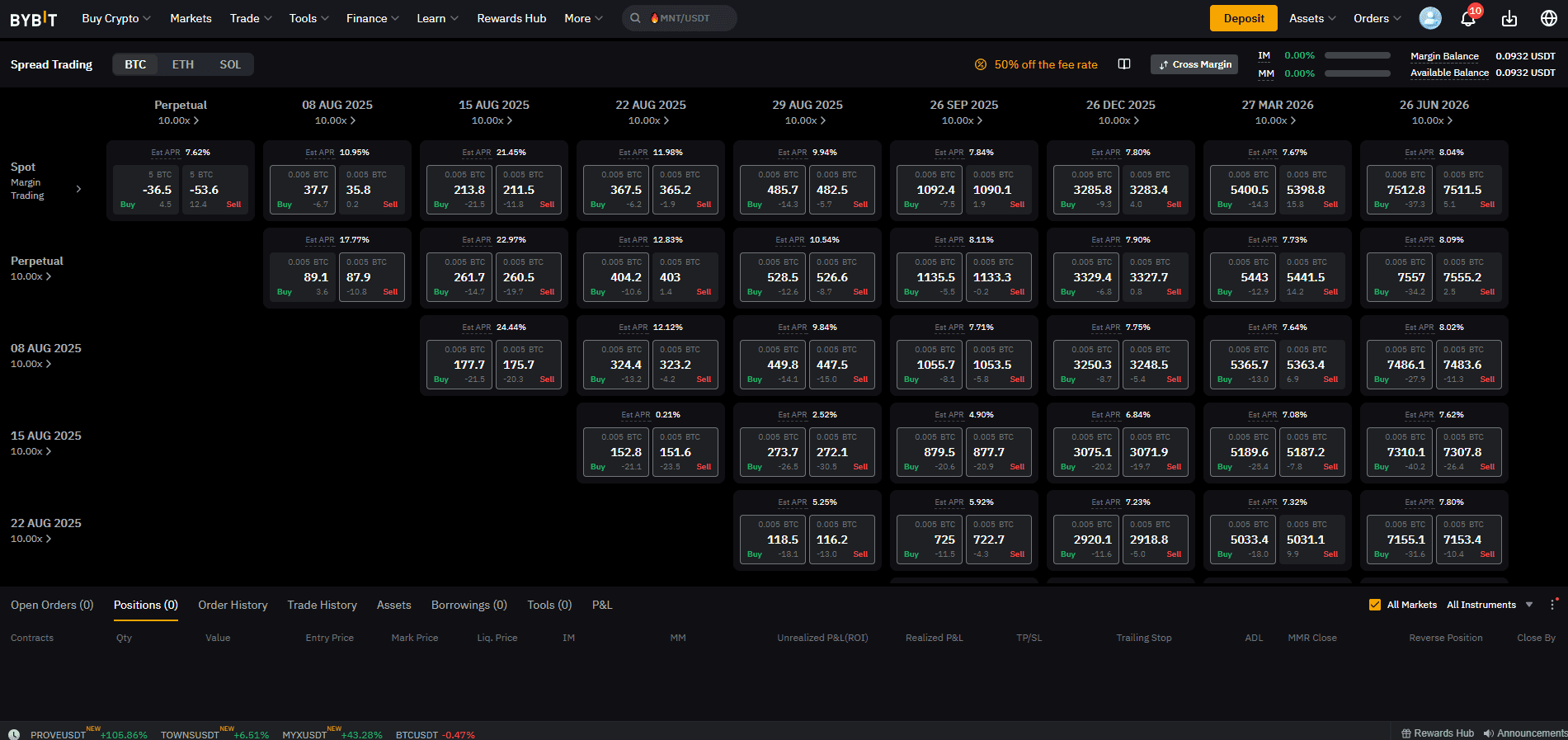 Spread trading on Bybit