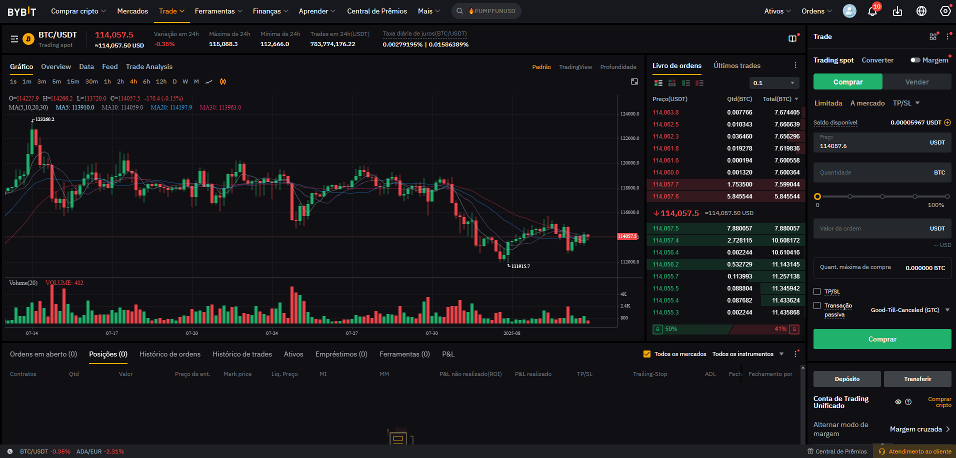 Plataforma web Bybit